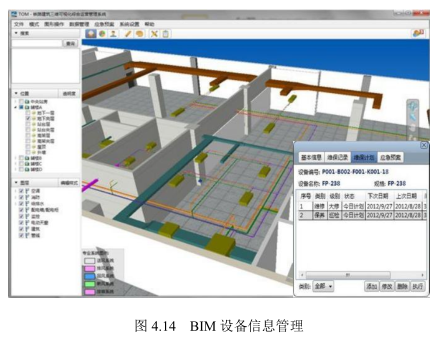 苏州经验 以智慧运维为导向的综合管廊BIM应用与建筑信息模型技术开发